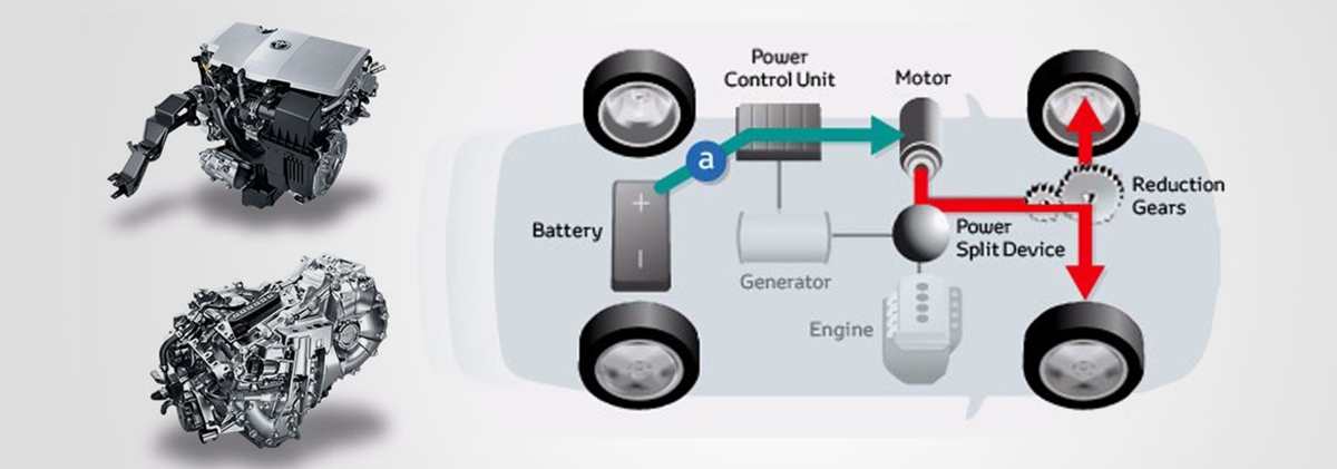 Persiapan Mobil Hybrid